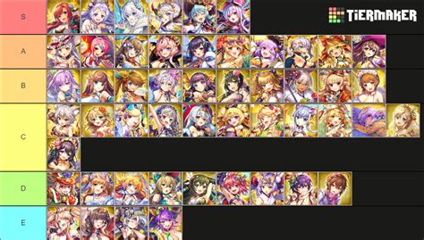 kamihime wiki|kamihime tier list.